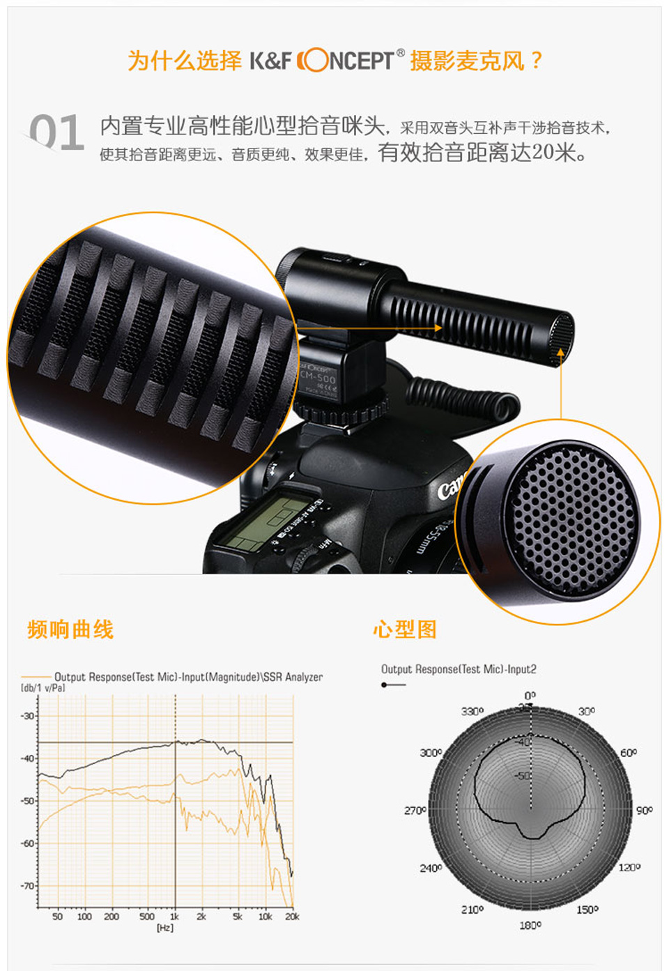 KF10.001性能讲解